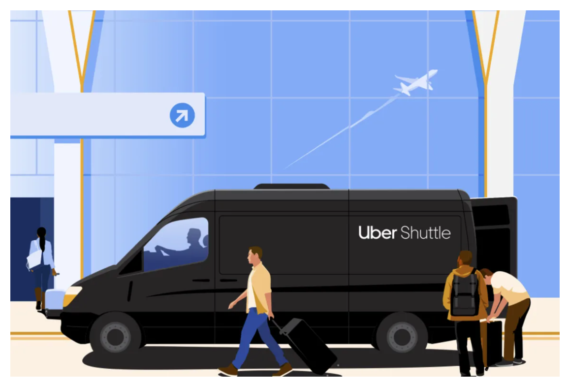 Uber
